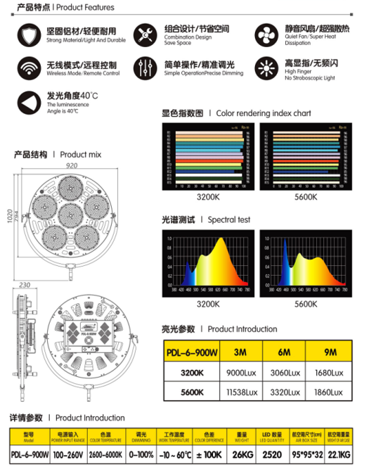 PDL-6-900W圓.png