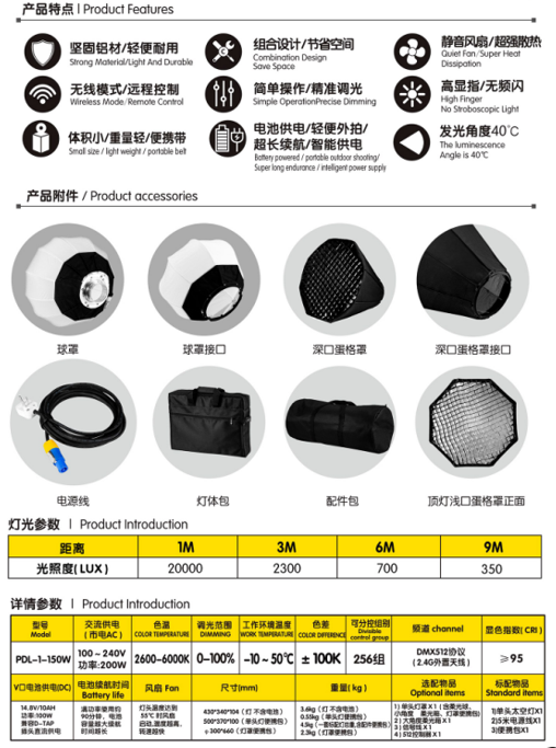 PDL-1-150W 單頭太空燈.png