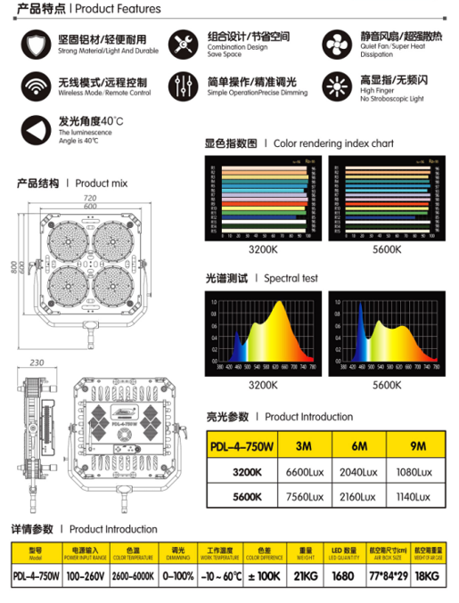 PDL-4-750W.png